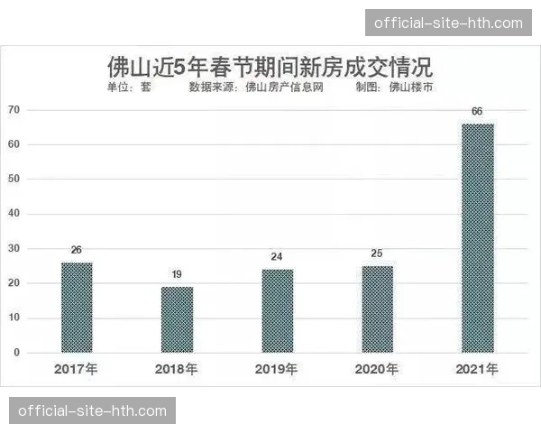 薪资结构平衡术面临挑战 顶薪续约核心与阵容深度难以兼得